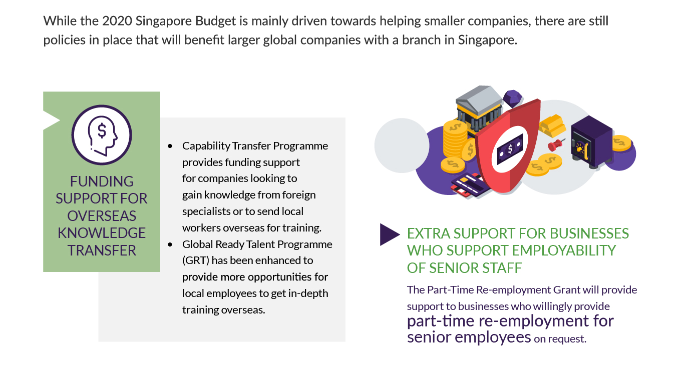 Singapore Budget-04