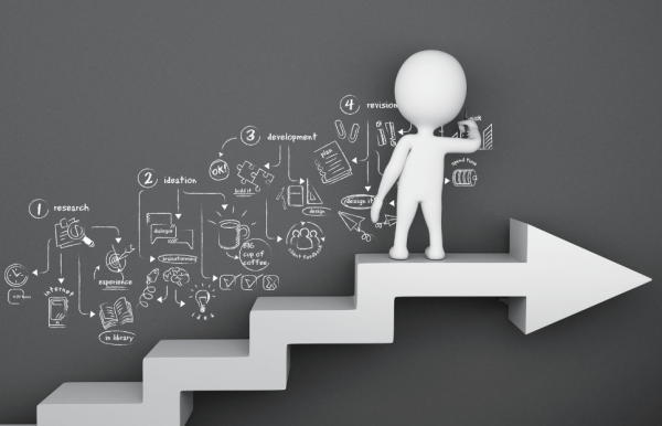 business-process-outsourcing business process outsourcing