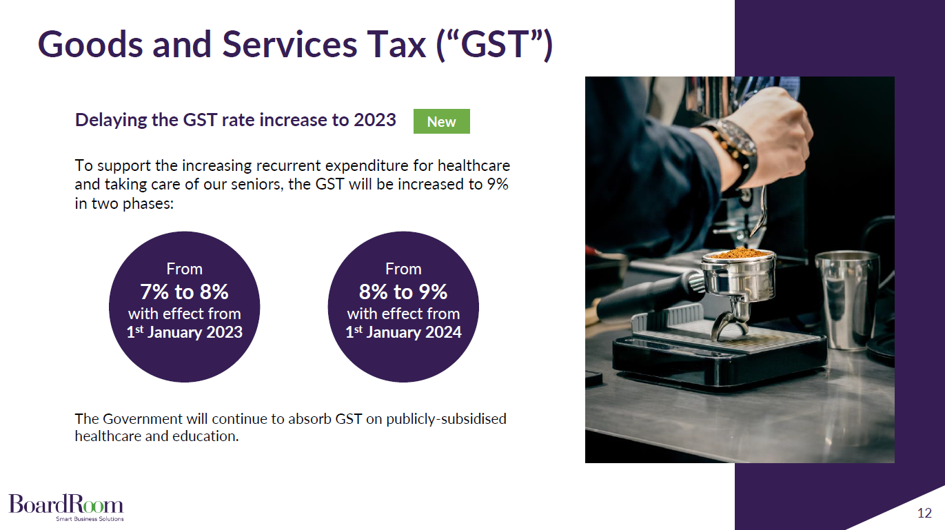 GST_Singapore_2022_Budget GST rate increase delay