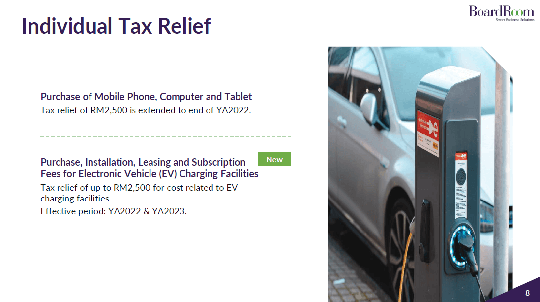malaysia-budget-2022-Individual-tax Individual Tax Relief