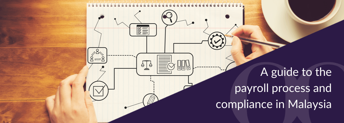 payroll process and compliance regulations